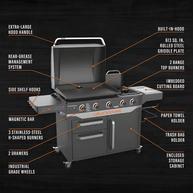 Blackstone ProSeries 5 Burner 28" Propane Griddle with Range Top