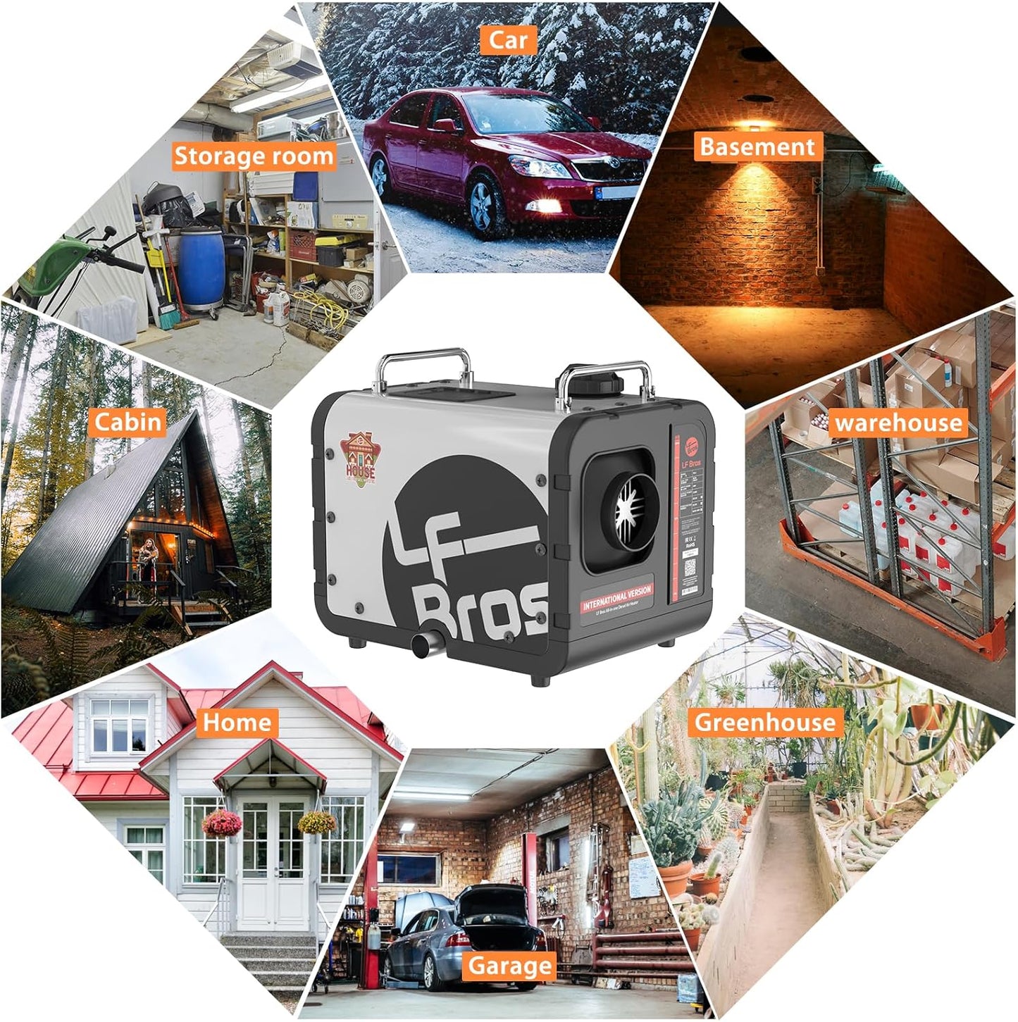 LF Bros 110V/12/24V 5KW Diesel Heater, All-in-One 5L Air Diesel Parking Space Heater with Stylish Design, Come with Remote Control and LCD Screen, Suitable for Home Shop Garage Camper